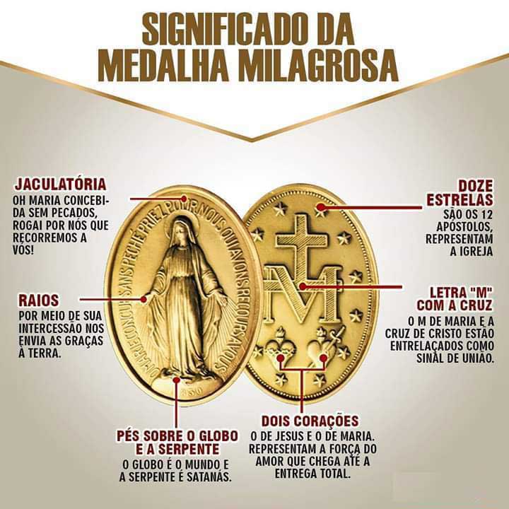 Medalha Milagrosa de Nossa Senhora das Graças significado