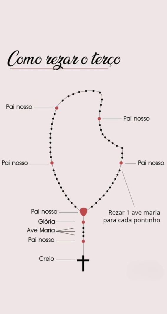 O terço como rezar, confira esse guia completo passo a passo